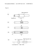 LINE ELEMENT AND METHOD OF MANUFACTURING LINE ELEMENT diagram and image