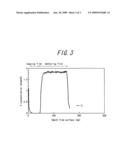 EPITAXIAL WAFER AND METHOD OF PRODUCING THE SAME diagram and image