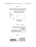 SEMICONDUCTOR DEVICE AND METHOD OF MANUFACTURING THE SAME diagram and image