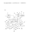 Apparatus for exchanging driver s seat with passenger s seat diagram and image