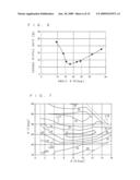 Magnetic Member, Rotor and Motor diagram and image