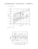 Magnetic Member, Rotor and Motor diagram and image