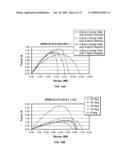 ELECTROACTIVE POLYMER TRANSDUCERS BIASED FOR INCREASED OUTPUT diagram and image