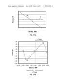 ELECTROACTIVE POLYMER TRANSDUCERS BIASED FOR INCREASED OUTPUT diagram and image