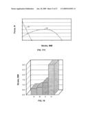 ELECTROACTIVE POLYMER TRANSDUCERS BIASED FOR INCREASED OUTPUT diagram and image