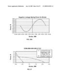 ELECTROACTIVE POLYMER TRANSDUCERS BIASED FOR INCREASED OUTPUT diagram and image