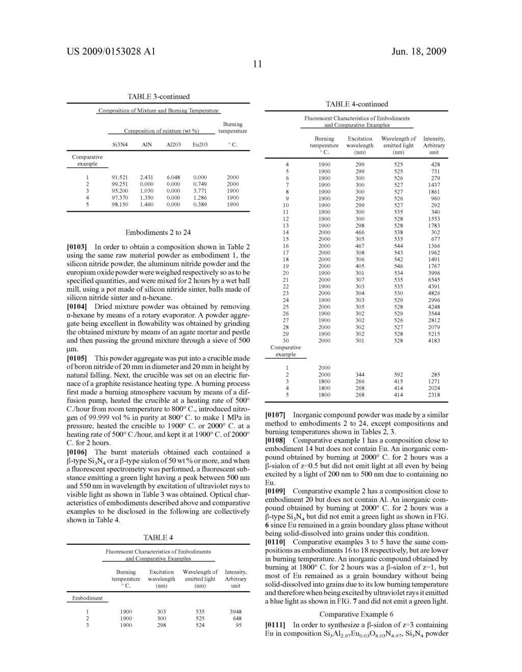 Fluorescent substance, method for manufacturing the same and image display device - diagram, schematic, and image 23