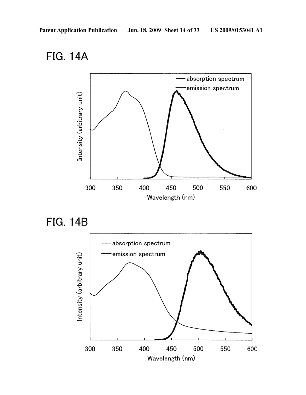 Quinoxaline Derivative, and Light Emitting Element, Light Emitting Device and Electronic Appliance Using the Same - diagram, schematic, and image 15