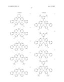 PLATINUM COMPLEX COMPOUND AND ORGANIC ELECTROLUMINESCENCE DEVICE USING THE SAME diagram and image