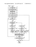 IMAGE FORMATION APPARATUS diagram and image