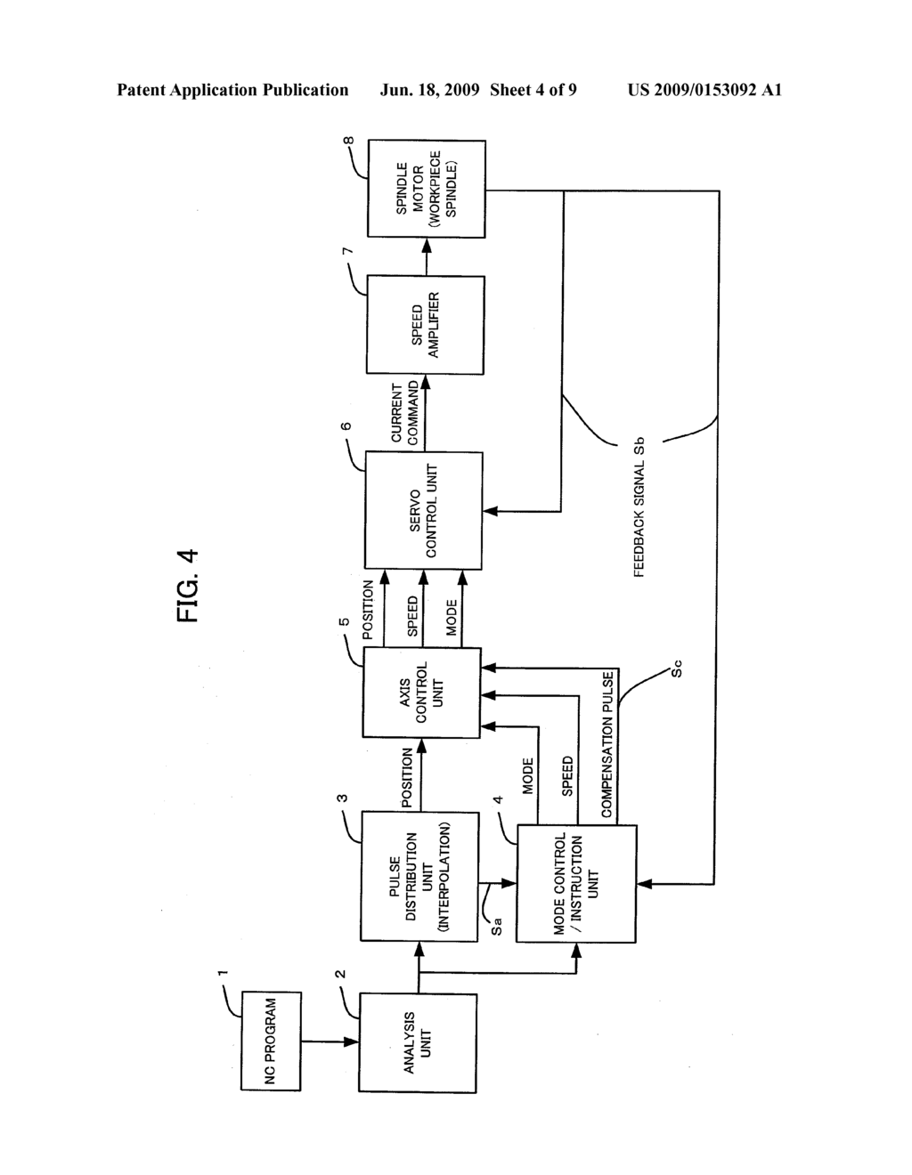 NUMERICAL CONTROLLER HAVING CONTROL MODE SWITCHING FUNCTION - diagram, schematic, and image 05