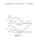 METHOD AND CONTROLLER FOR DETECTING A STALL CONDITION IN A STEPPING MOTOR DURING MICRO-STEPPING diagram and image