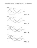 METHOD AND CONTROLLER FOR DETECTING A STALL CONDITION IN A STEPPING MOTOR DURING MICRO-STEPPING diagram and image