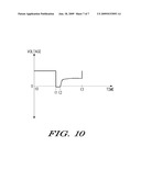 METHOD AND CONTROLLER FOR DETECTING A STALL CONDITION IN A STEPPING MOTOR DURING MICRO-STEPPING diagram and image