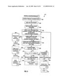 METHOD AND SYSTEM FOR CHARGING MULTI-CELL LITHIUM-BASED BATTERIES diagram and image