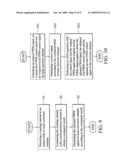 Control method for multi-phase DC-DC controller and multi-phase DC-DC controller diagram and image