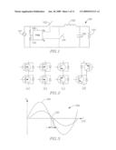 APPARATUS, METHOD AND SYSTEM FOR CONTROL OF AC/AC CONVERSION diagram and image