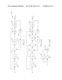 APPARATUS, METHOD AND SYSTEM FOR CONTROL OF AC/AC CONVERSION diagram and image