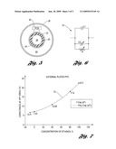 OBSTRUCTIONLESS INLINE FLEX FUEL SENSOR diagram and image