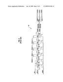 On-die-termination control circuit and method diagram and image