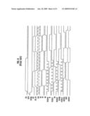 On-die-termination control circuit and method diagram and image