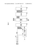 On-die-termination control circuit and method diagram and image