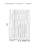 On-die-termination control circuit and method diagram and image