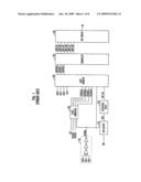 On-die-termination control circuit and method diagram and image