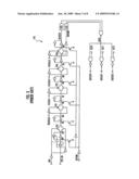 On-die-termination control circuit and method diagram and image