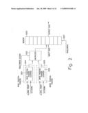 PROCESS FOR AUTOMATIC DYNAMIC RELOADING OF DATA FLOW PROCESSORS (DFPs) AND UNITS WITH TWO- OR THREE-DIMENSIONAL PROGRAMMABLE CELL ARCHITECTURES (FPGAs, DPGAs AND THE LIKE) diagram and image