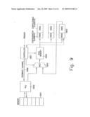 PROCESS FOR AUTOMATIC DYNAMIC RELOADING OF DATA FLOW PROCESSORS (DFPs) AND UNITS WITH TWO- OR THREE-DIMENSIONAL PROGRAMMABLE CELL ARCHITECTURES (FPGAs, DPGAs AND THE LIKE) diagram and image