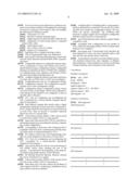 PROCESS FOR AUTOMATIC DYNAMIC RELOADING OF DATA FLOW PROCESSORS (DFPs) AND UNITS WITH TWO- OR THREE-DIMENSIONAL PROGRAMMABLE CELL ARCHITECTURES (FPGAs, DPGAs AND THE LIKE) diagram and image