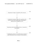 METHOD OF TRANSMITTING AUDIO AND VIDEO SIGNALS USING ONE CONNECTOR AND ELECTRONIC DEVICE USING SAME diagram and image