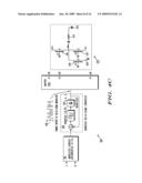 METHOD AND APPARATUS FOR DIRECT DIGITAL TO RADIO FREQUENCY CONVERSION diagram and image