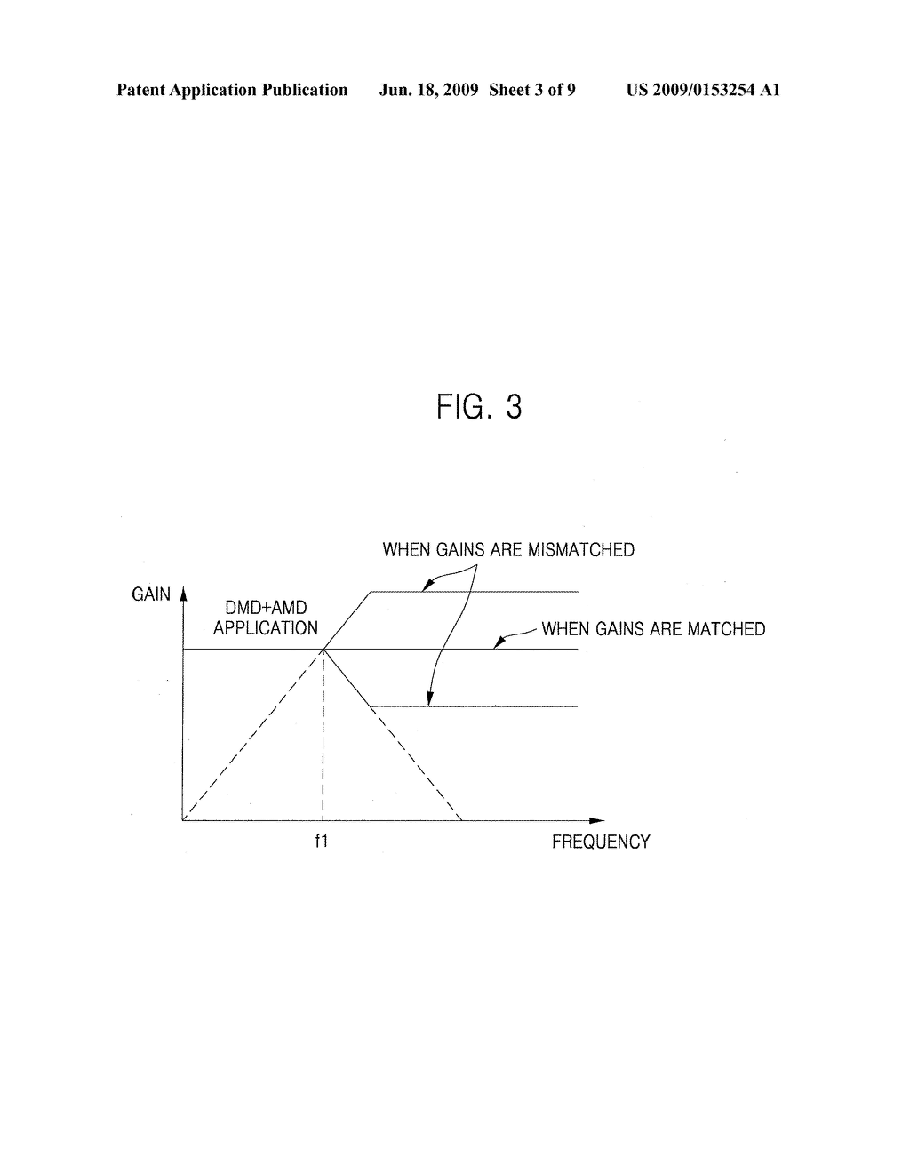 PHASE LOCKED LOOP CIRCUIT PERFORMING TWO POINT MODULATION AND GAIN CALIBRATION METHOD THEREOF - diagram, schematic, and image 04