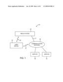 HANDHELD ELECTRONIC DEVICES WITH REMOTE CONTROL FUNCTIONALITY AND GESTURE RECOGNITION diagram and image