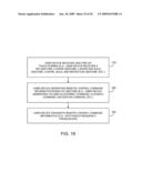 HANDHELD ELECTRONIC DEVICES WITH REMOTE CONTROL FUNCTIONALITY AND GESTURE RECOGNITION diagram and image