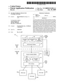 Secure interface for access control systems diagram and image