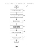 Secure interface for access control systems diagram and image