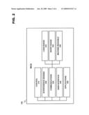 WIRELESS ASSOCIATION diagram and image