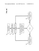 WIRELESS ASSOCIATION diagram and image