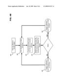 WIRELESS ASSOCIATION diagram and image