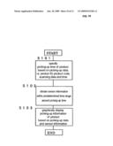 Product display rack system and purchasing behavior analysis program diagram and image