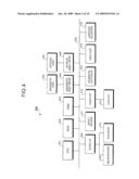 POSITION REGISTRATION DEVICE, ROUTE SEARCH DEVICE, POSITION REGISTRATION METHOD, POSITION REGISTRATION PROGRAM, AND RECORDING MEDIUM diagram and image