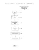 System and Method for Encoding a Signal Using Compressed Sensor Measurements diagram and image