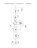 FLASH CONVERTER DIFFERENTIAL REFERENCE LADDER AUTO-ZERO CIRCUIT diagram and image