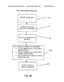 METHOD FOR ACCURATE AUTO-CALIBRATION OF PHASED ARRAY ANTENNAS diagram and image