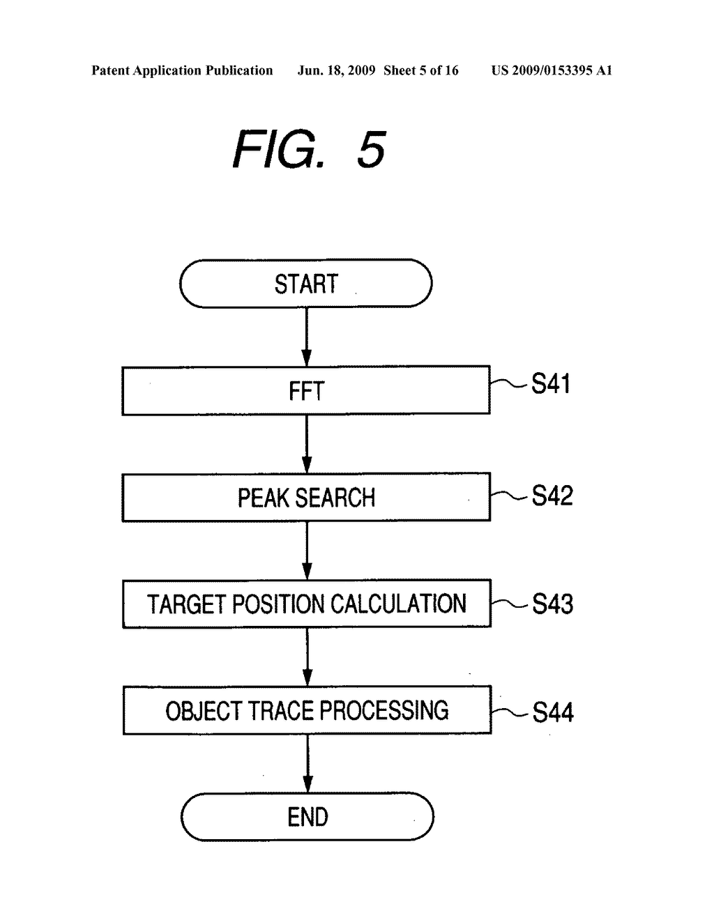 Radar apparatus and method of measuring azimuth angle of target - diagram, schematic, and image 06