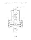 Multiple Frequency Band Wireless Transceiver Device and Related Devices diagram and image