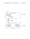 Device for receiving radio waves diagram and image